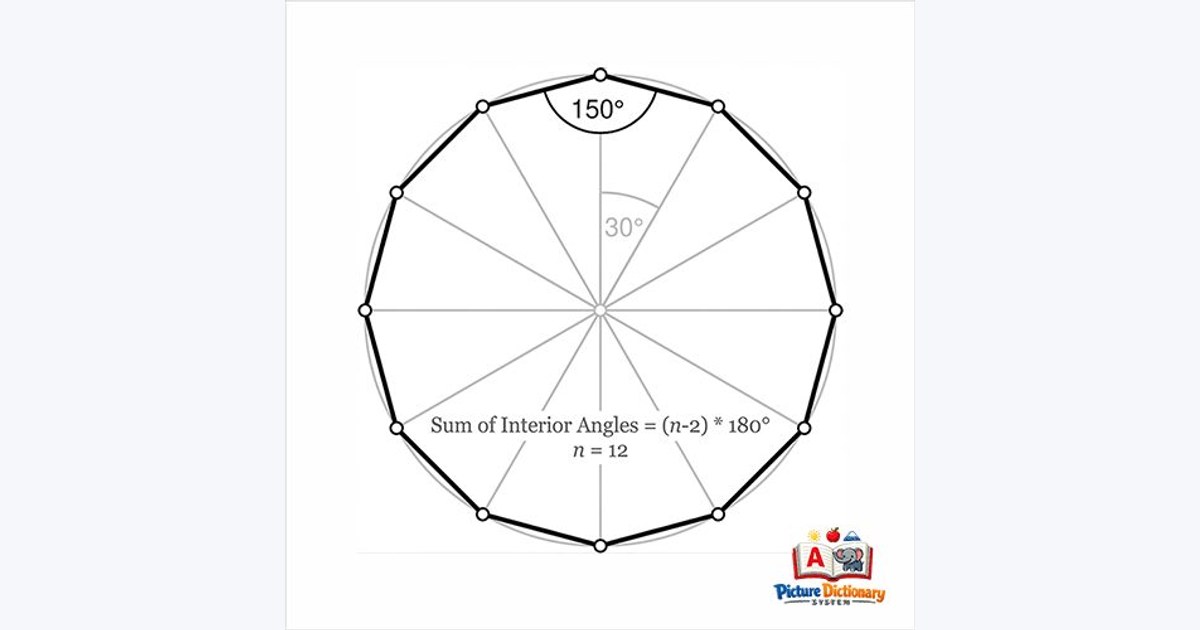 Dodecagon