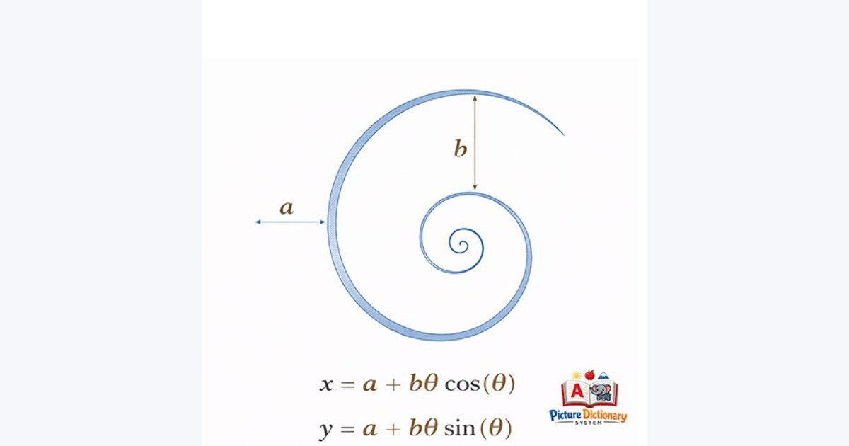 Spiral